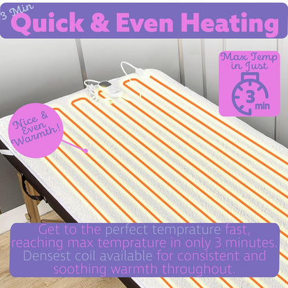 Massage Table Warmer Heating Pad – Heated Massage Table Pad with Adjustable Temperature (104°F-131°F), Auto Shut-Off Timer, Dense Coil Heating, Sherpa Fabric, 71"x31" (180x78 cm) Massage Heating Pad